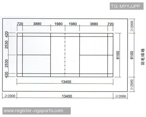 广州羽毛球队防守表现分析及其对比赛结果的影响探讨