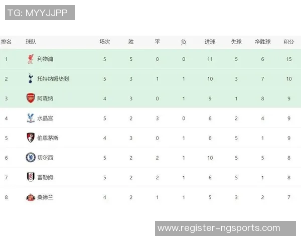 英超全国锦标赛积分榜广州排球队强势领跑以91分领先群雄
