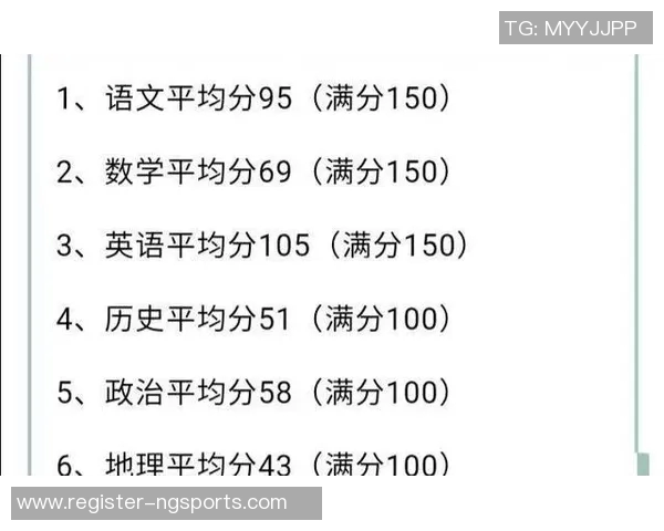 亚运会积分榜更新西安足球队以68分稳居榜首展现强劲实力