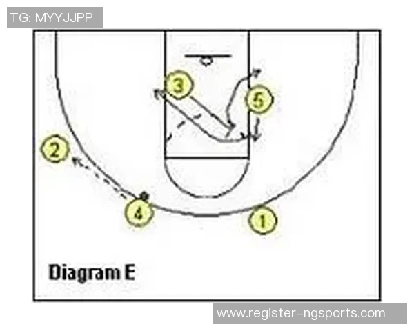 体育实时数据成都篮球队快攻战术分析及其在比赛中的得失表现探讨