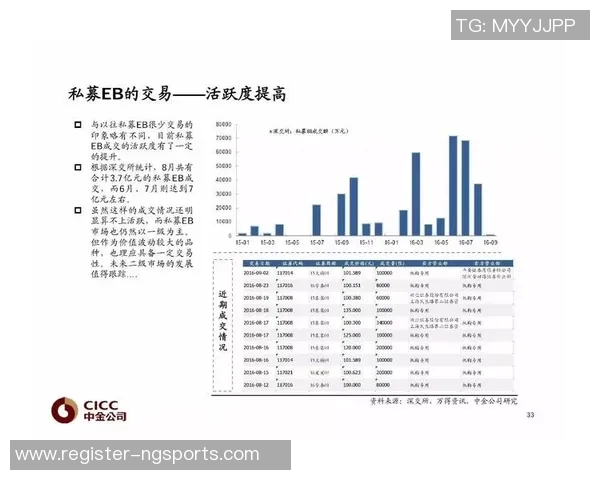 体育实时数据重磅专题探讨广州网球队快攻革新背后的战术与理念